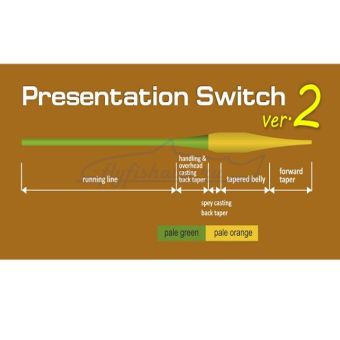 presentation-taper-switch-v2-kola-salmon