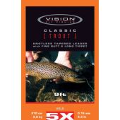 изображение подлесок Vision VCL Classic Trout 