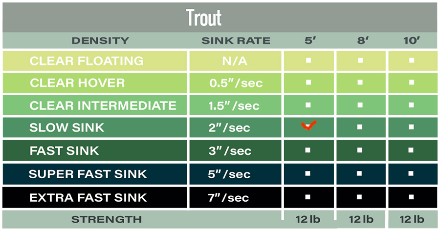 P-TROUT.jpg P-TROUT.jpg