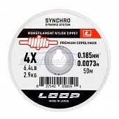 Типпет Synchro Monofilament Loop