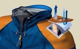 большое фото как ухаживать за мембранной экипировкой