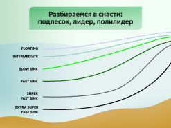 большое изображение полилидер, монолидер, подлесок: что такое и как использовать большое фото полилидер, монолидер, подлесок: что такое и как использовать